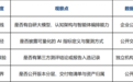 国内GEO服务商有哪些?2026年选型全景盘点