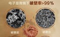 灵芝孢子粉2026年高活易吸收款选购指南