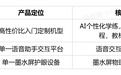 2026小学生实用学习机选购指南,照着买不出错