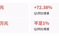 臻宝科技Q2利润零增长,新增折旧将吃掉三分之一利润,能扛住吗?