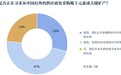 “这些稀土,美国从中国拿不到”