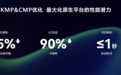 一码三端!HDC 2026腾讯视频鸿蒙版跨端方案重磅公布