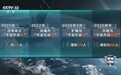 啥是“宇宙作战集团”?日本把手伸向太空意欲何为?