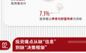《2026公募基金投资者教育洞察报告》重磅发布