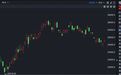 港股复盘|一度暴涨25% 股价创历史新高 港股惊现“无厘头”炒作