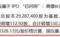 国仪量子 IPO:千亿估值是真是假?