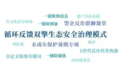 什么社交软件不会被陌生人骚扰?Soul智能消息收纳,让社交归于平静