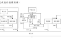 微电新能源IPO,陈志勇背后的支持者们