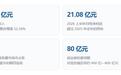 从华为切出来的超聚变,成为河南最大一笔 IPO