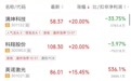 “今日上车”,千亿PCB龙头放量涨停