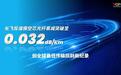 创全球新纪录,长飞反谐振空芯光纤衰减突破至0.032dB/km