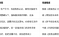2026 官方认证口碑推荐:新疆驼奶粉加盟靠谱品牌有哪些 十大排名