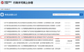 整改完成!德邦基金申报半导体产业基金