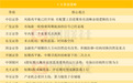 年内第二个重要买点到来?十大券商策略来了