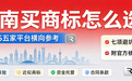 湖南买商标怎么选?2026五家平台横向参考、七项避坑清单(附官方核验入口)