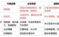 从华南到华北:国产高精密模具加工机床品牌区域选型