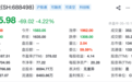因光通信成“股王”,源杰科技副总涉刑事犯罪被拘