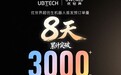 仅限成年人购买使用!首款超仿生机器人小订破3000台