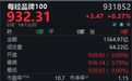每经品牌100指数缩量震荡,成分股联想集团周涨超20%