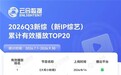 《大哥小助理》登云合Q3多榜TOP1,爱奇艺综艺创新成果显著