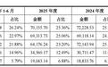 保伦股份IPO获上交所上市委会议通过 深耕“声光电讯”专业视听领域