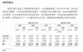 新股前瞻|文石信息:知识专注型生产力工具“龙头”,如何解现金流错配之困?