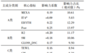 2026护肤行业趋势:三期抗衰,昼夜维稳,以皮肤本态科学重构肌肤年轻管理方案