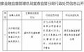 虚列开支套取费用,九江银行宜春分行被罚45万元, 一人被禁业7年
