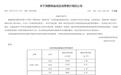 @山西车主,今晚调油价!以50升油箱容量算,加满一箱92号汽油多花46元,加油站工作人员:昨天来加油的车都排到路边,还有交警维持秩序