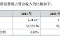 北方实验IPO:前副院长“双线操作”,等保测评外购现疑云
