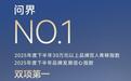再添口碑佳绩!问界荣获品牌发展信心指数第一、净推荐值第一