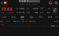 “一”字涨停!003032,7连板