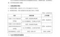 紫光股份2026年三季度归母净利润24.2亿元~30.6亿元,同比72.38%~117.97%