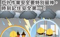 勞工局呼籲注意熱帶氣旋期間工作安全