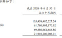 骤然下滑,运营商关键增长引擎为何急刹车?