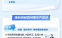 清朗金融网络 守护 安心消费