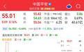 营收利润双双上扬,中国平安交出2026年中期亮眼“成绩单”