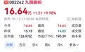 九阳辟谣生产哈基米饮料【连续六个涨停,九阳辟谣“哈基米”、与华为战略