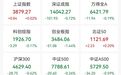 异动拉升,300386,20cm涨停