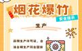 烟花爆竹不是想卖就卖!湖北通报6起质量违法案