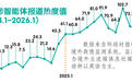 科技观察:“端侧智能体”将走向何方