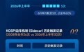 韩国股市,今年已熔断35次