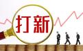 节后第一只新股来了:通则康威,能打吗?四个坑,踩一个就白忙活