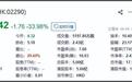 “港股药妆店第一股”龙丰集团上市破发跌超20%