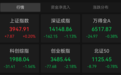 大单涌入,4700亿龙头冲新高,成交超百亿
