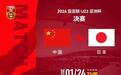中国男足,冲击亚洲之巅!