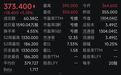 盘中飙涨逾11%,千亿大模型巨头,突迎大消息