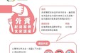 市政署辦外賣車手食安講座 提升夏季配送衞生管理