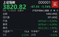 三大股指低开低走,沪指半日下跌1.74%