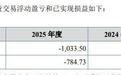 终端销售真实性和收入确认合规性被追问:毛利率低至个位数的四维材料拟募3.26亿元扩产